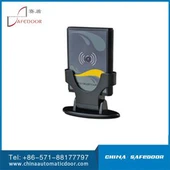 بلوٹہووٹہ کارڈ