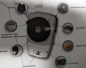 گیراج رولنگ ڈور اوپنر