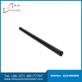 گردشی دروازہ اسکین